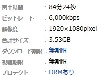 無期限の動画は再ダウンロード可